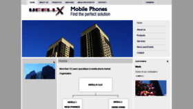 What Ucellx.com website looked like in 2017 (6 years ago)