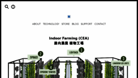 What Upgrownfarming.co website looked like in 2017 (6 years ago)