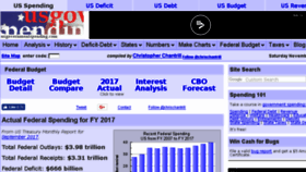 What Usfederalbudget.us website looked like in 2017 (6 years ago)