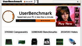What Userbenchmark.com website looked like in 2018 (6 years ago)