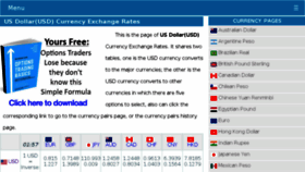 What Usd.fx-exchange.com website looked like in 2018 (6 years ago)