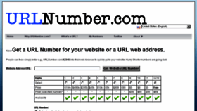 What Urlnumber.com website looked like in 2018 (6 years ago)