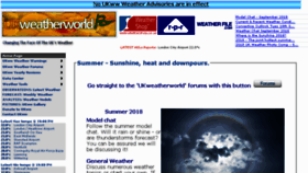 What Ukweatherworld.co.uk website looked like in 2018 (5 years ago)