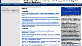 What Ukrstat.org website looked like in 2018 (5 years ago)