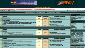 What Ulov.ru website looked like in 2018 (7 years ago)