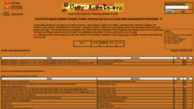 What User-agents.org website looked like in 2018 (5 years ago)