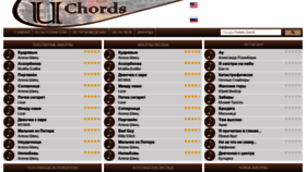 What Uchords.net website looked like in 2019 (4 years ago)