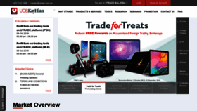 What Utrade.com.my website looked like in 2019 (4 years ago)