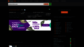 What Urbanindo.com.hypestat.com website looked like in 2019 (4 years ago)