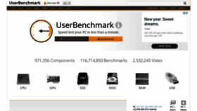What Userbenchmark.com website looked like in 2020 (4 years ago)