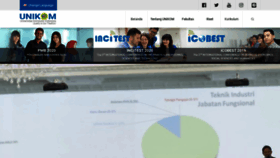 What Unikom.ac.id website looked like in 2020 (3 years ago)