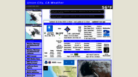 What Ucweather.org website looked like in 2020 (3 years ago)