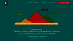 What Udaipurwebdesigner.com website looked like in 2021 (3 years ago)