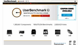 What Userbenchmark.com website looked like in 2021 (3 years ago)