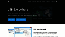 What Usb-over-network.com website looked like in 2021 (3 years ago)