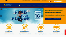 What Umk.ac.id website looked like in 2021 (4 years ago)