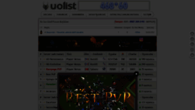 What Uolist.net website looked like in 2021 (2 years ago)