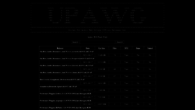What Upawg.ca website looked like in 2021 (2 years ago)