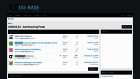 What Ugbase.eu website looked like in 2021 (2 years ago)