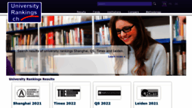 What Universityrankings.ch website looked like in 2022 (2 years ago)