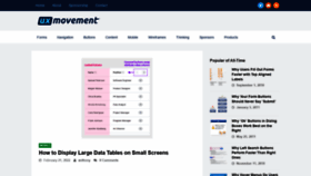 What Uxmovement.com website looked like in 2022 (2 years ago)