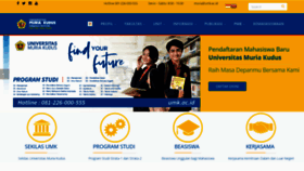 What Umk.ac.id website looked like in 2023 (2 years ago)