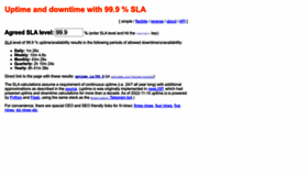 What Uptime.is website looked like in 2023 (2 years ago)
