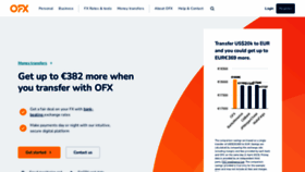 What Ukforex.co.uk website looked like in 2023 (1 year ago)