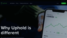 What Uphold.com website looked like in 2023 (This year)
