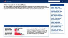 What Usawage.com website looked like in 2023 (This year)
