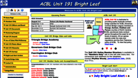 What Unit191bridge.org website looked like in 2023 (This year)