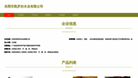What Ulosozd.cn website looked like in 2023 (This year)