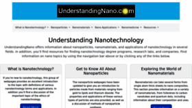 What Understandingnano.com website looks like in 2024 