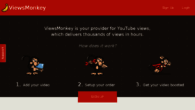 What Viewsmonkey.com website looked like in 2015 (9 years ago)