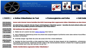 What Videotheken-infos.de website looked like in 2015 (9 years ago)