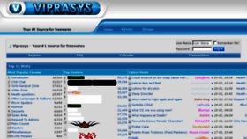 What Viprasys.org website looked like in 2015 (9 years ago)