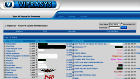 What Viprasys.org website looked like in 2016 (8 years ago)