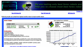 What Verifiedforexrobots.com website looked like in 2016 (8 years ago)