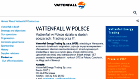 What Vattenfall.pl website looked like in 2016 (7 years ago)