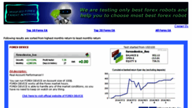 What Verifiedforexrobots.com website looked like in 2017 (6 years ago)