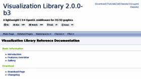 What Visualizationlibrary.org website looked like in 2017 (6 years ago)
