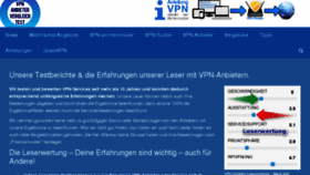What Vpn-anbieter-vergleich-test.de website looked like in 2018 (6 years ago)
