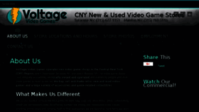 What Voltagevideogames.com website looked like in 2018 (6 years ago)