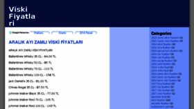 What Viskifiyatlari.com website looked like in 2018 (6 years ago)