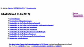 What Vollstreckungsplan-bw.de website looked like in 2018 (5 years ago)