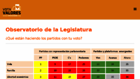What Votavalores.org website looked like in 2018 (5 years ago)