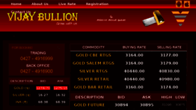 What Vijaybullion.com website looked like in 2018 (5 years ago)