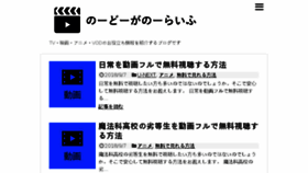 What Vodmovienavi.com website looked like in 2018 (6 years ago)
