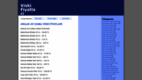 What Viskifiyatlari.com website looked like in 2019 (5 years ago)