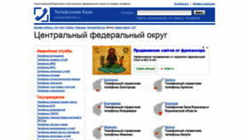 What Voronezhphone.ru website looked like in 2019 (4 years ago)